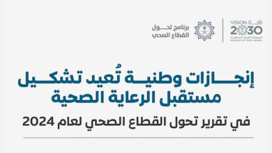 تحول صحي غير مسبوق في السعودية 2024: تغطية شاملة وتقدم رقمي وإنجازات عالمية