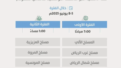 الرياض