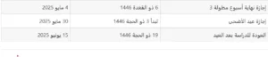 موعد إجازة عيد الأضحى