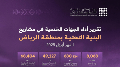 تقرير جديد