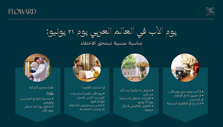 يوم الأب