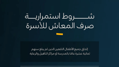 الموارد البشرية